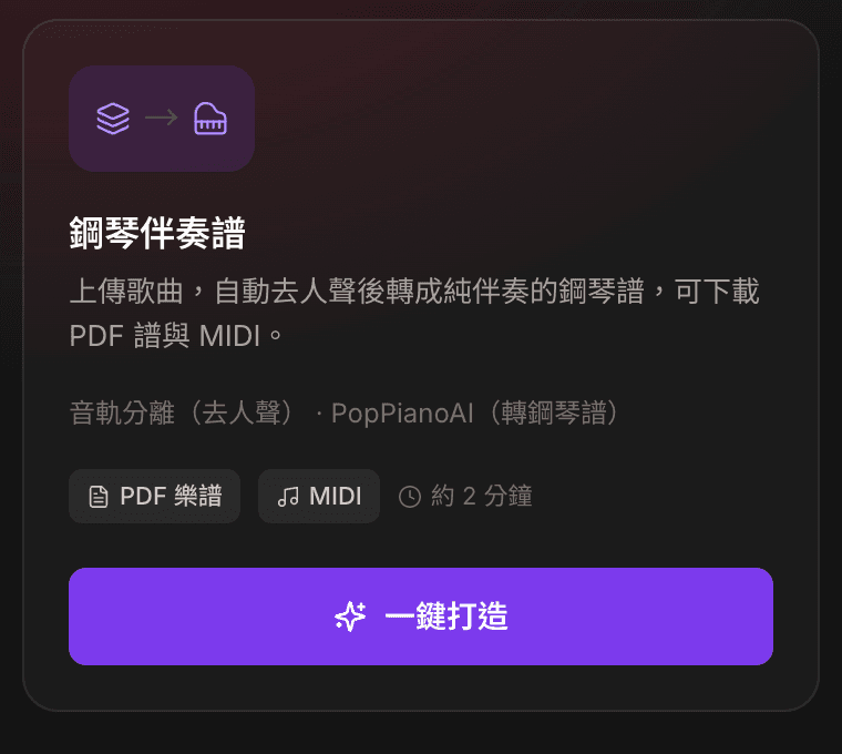 Forge 範本列表：「鋼琴伴奏譜」範本卡片，列出音軌分離與 PopPianoAI 兩個步驟、輸出格式與預估時間
