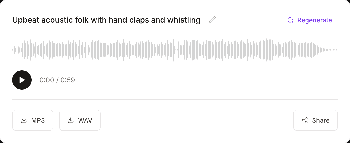 Generated result: a 0:59 track with waveform player, MP3 and WAV downloads, Regenerate and Share buttons