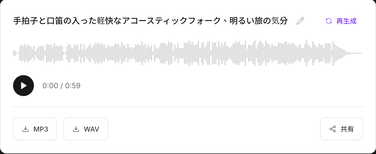 生成結果：0:59 の曲の波形プレーヤー、MP3・WAV ダウンロード、再生成と共有ボタン