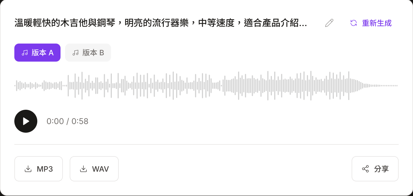 生成結果：版本 A／B 分頁、波形播放器，以及 MP3、WAV 下載與分享按鈕