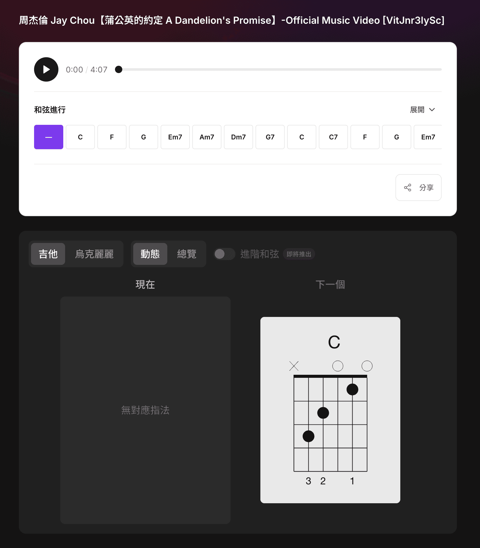 和弦辨識動態檢視:跟著音樂走的「現在/下一個」和弦卡片與吉他指法圖,上方為和弦進行表