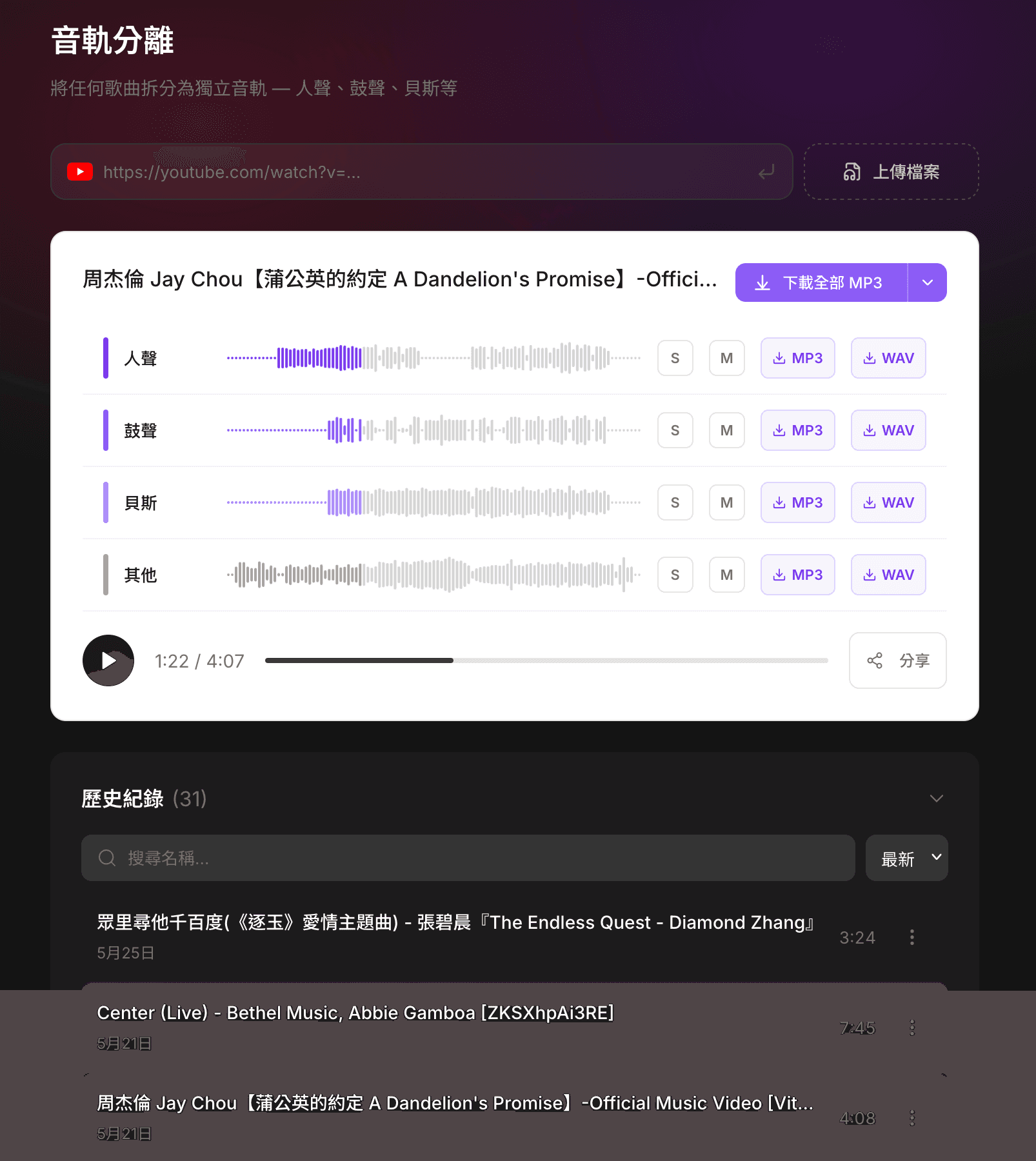 音軌分離多軌播放器:人聲、鼓聲、貝斯、其他四條音軌各自的波形與獨奏/靜音按鈕,含全部下載