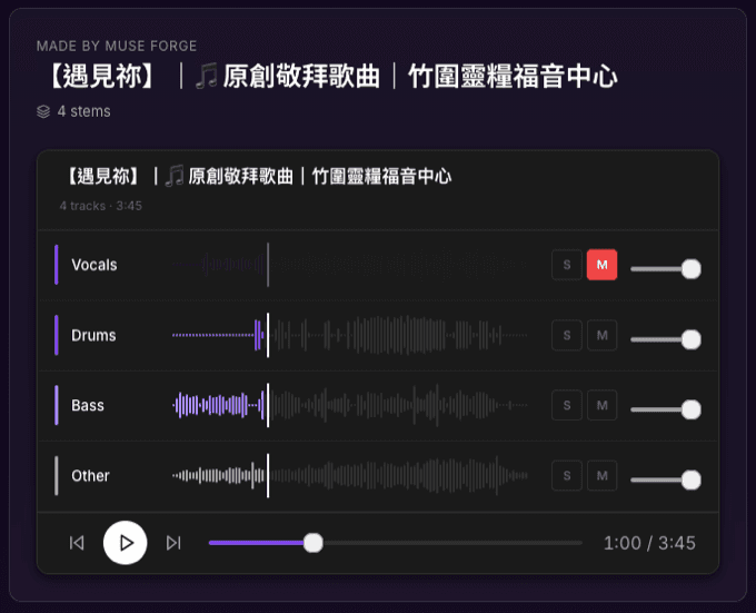 Muse Forge stem separation result with the Vocals track muted (M button red, waveform greyed); Drums, Bass and Other playing