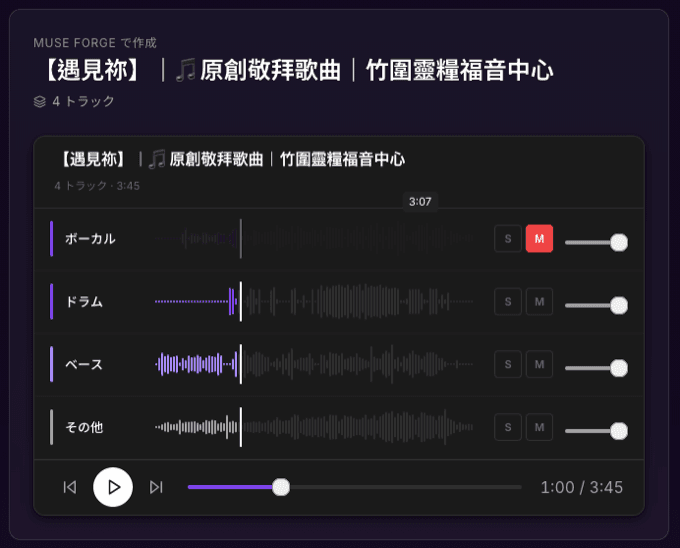 Muse Forge の音源分離結果。ボーカルトラックをミュート(Mボタン赤、波形グレー)、ドラム・ベース・その他は再生中